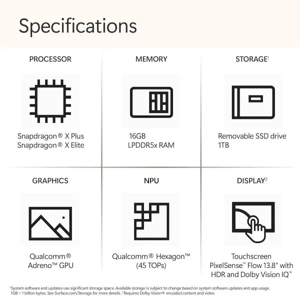 Anniversary Celebration while stocks last:Microsoft Surface Laptop 7 AI Copilot+ PC for Business (13.8" 2K+ Touchscreen, Snapdragon X Plus (> Intel i7-1355U), 16GB, 1TB SSD)... - Image 9
