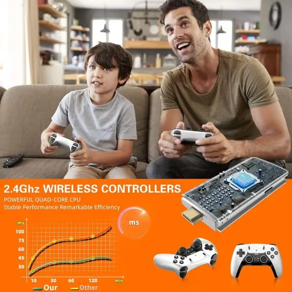 Exclusive for New Users:BADGOAL 2025 New Retro Game Console, Nostalgia Gaming Stick, Classic Video Games with 4K HDMI, 20,000+ Games and 19 Emulators, Upgraded Dual 2.4G... - Image 7