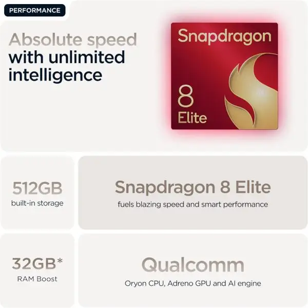 Limited benefits, first come first served:MOTOROLA Razr 60 Ultra 5G, 16+16GB RAM Boost, 512 GB ROM, Snapdragon 8 Elite, 7.0"+ 4.0" pOLED Display, Titanium Hinge, TurboPower 68W,... - Image 10