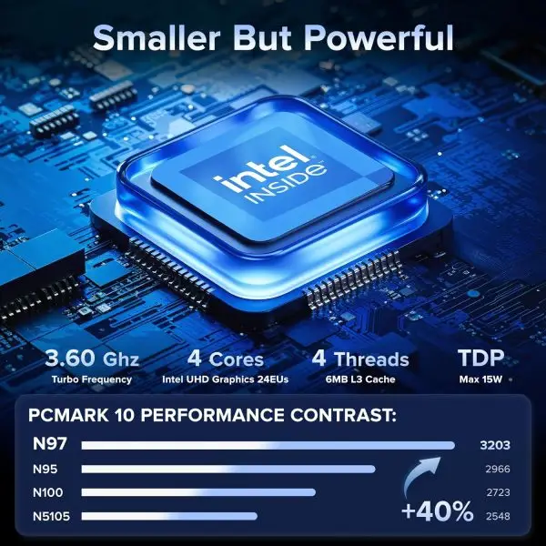 Limited-Time Sale for Summer Surprises AED 99د.إ:KAMRUI Desktop Mini PC, 16GB RAM 1TB M.2 SSD, Mini Computer with N97 Processor, Quad Core Small Computers 4K UHD, Support WiFi,... - Image 7