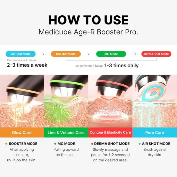 Summer Final Clearance Just AED 99د.إ:medicube Age-R Booster Pro | 6-in-1 Real Glass Glow Device | Looking Glass Skin with Enhanced Absorption, Radiance, Elasticity,Pore Care |... - Image 5