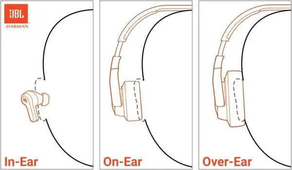 While Stocks Last:JBL Tour Pro 2 - True Wireless Noise Cancelling Earbuds with Smart Charging Case, 6-mic Perfect Calls with Voice Control, Up to 40hrs of Playtime, Immersive... - Image 3