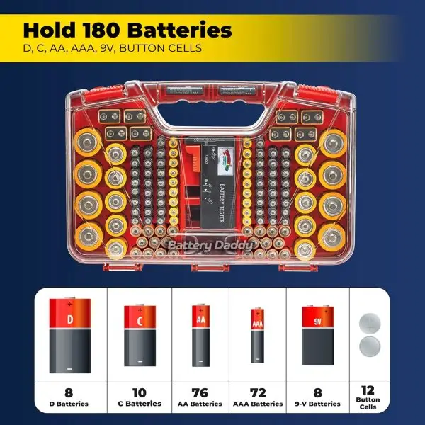 While Stocks Last:Ontel Battery Daddy - Battery Organizer Storage Case with Tester, Stores & Protects Up to 180 Batteries, Clear Locking Lid, As Seen On TV - Image 3