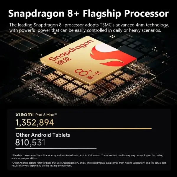 Xiaomi Pad 6 Max 14 Tablet Snapdragon 8+ 10000mAh 120Hz 2.8K UHD Screen 67W 50MP - Image 5