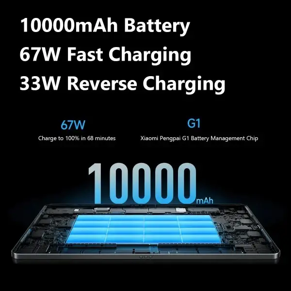 Xiaomi Pad 6 Max 14 Tablet Snapdragon 8+ 10000mAh 120Hz 2.8K UHD Screen 67W 50MP - Image 7